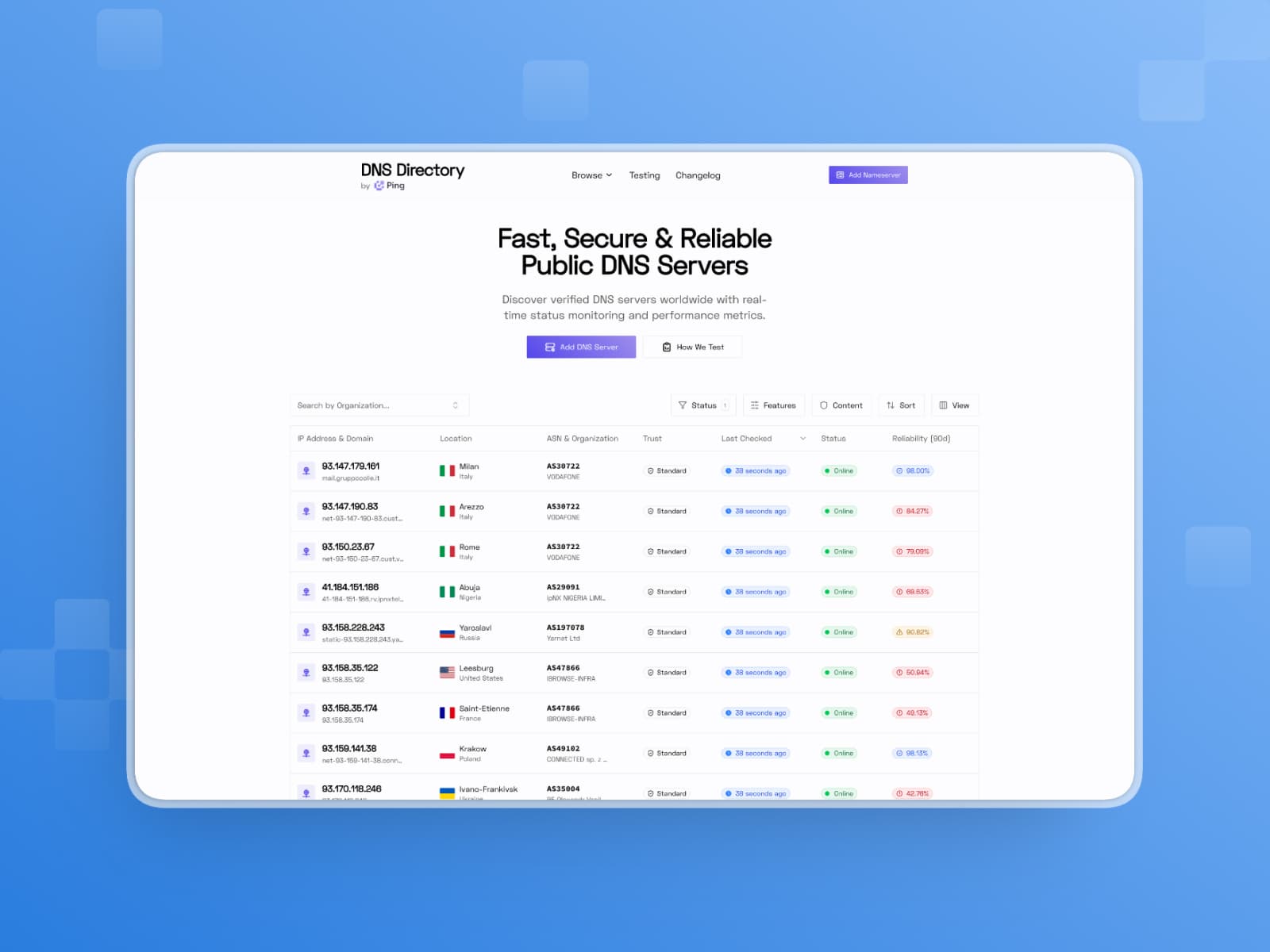 DNS Directory screenshot 1